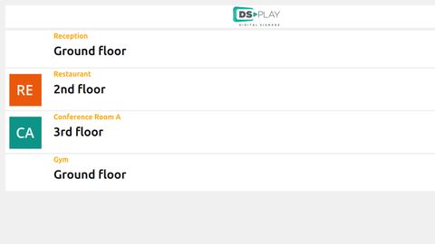 Captura de tela do template Building Directions Board