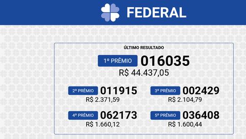 Captura de tela do template Lottery (Caixa Econômica Federal - Brazil)